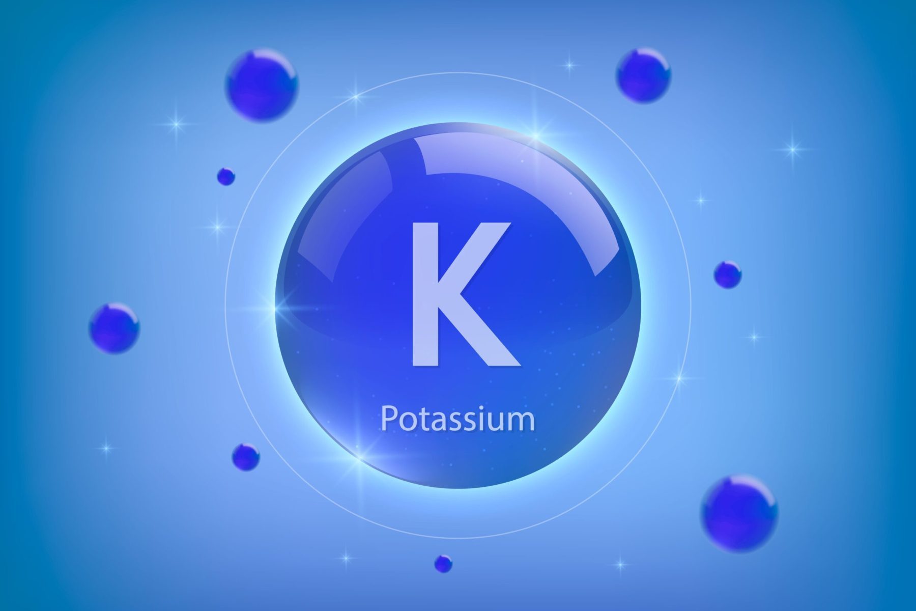 potassium – qu’est ce que Ça aide